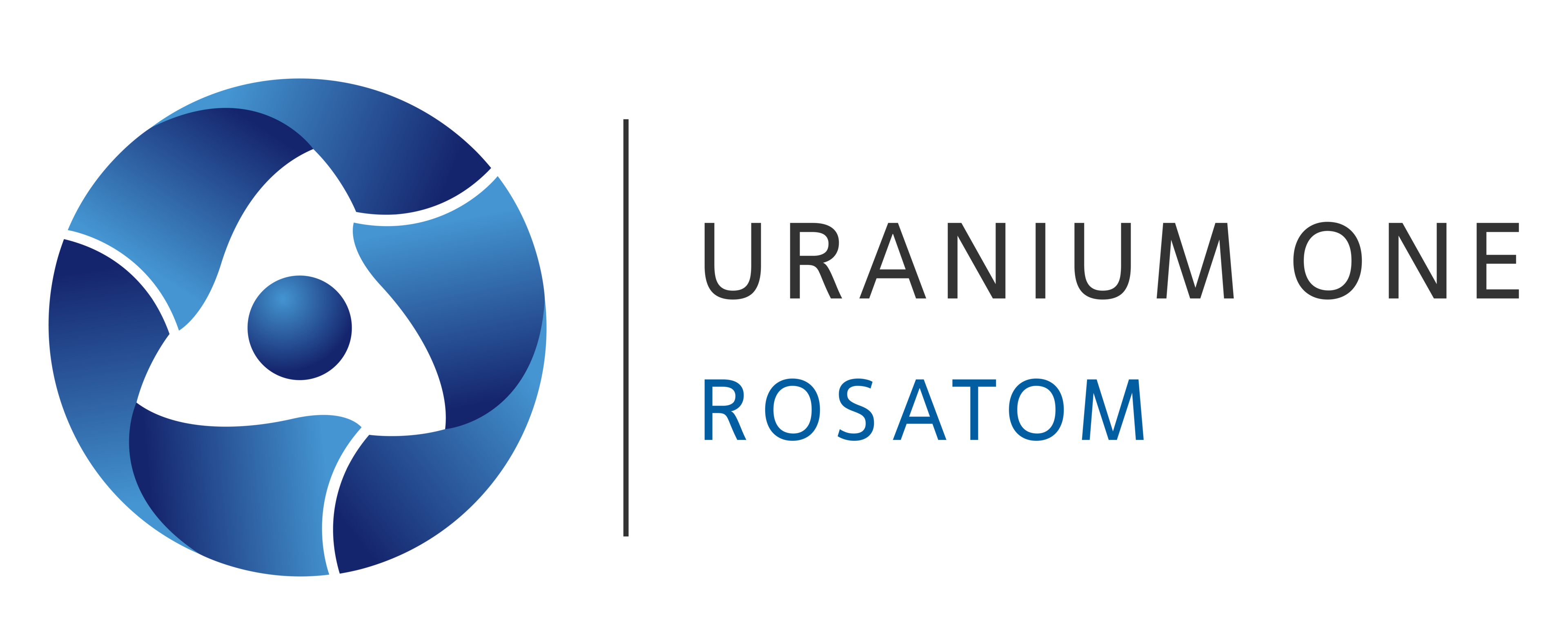 Uranium One Inc.